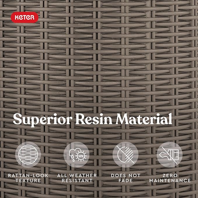 Keter Resin Rattan Set of 2 Round Hanging Planter Baskets - Image 7