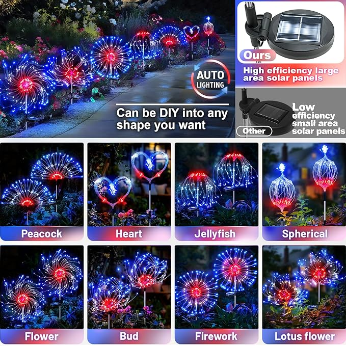 Anordsem Solar Lights Outdoor Waterproof: Garden Light Solar Powered - Image 3