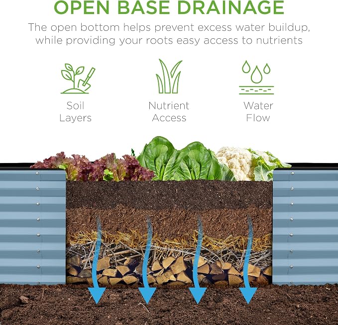 Best Choice Products 8x2x2ft Raised Outdoor Metal Garden Bed, Deep Root Box - Image 5